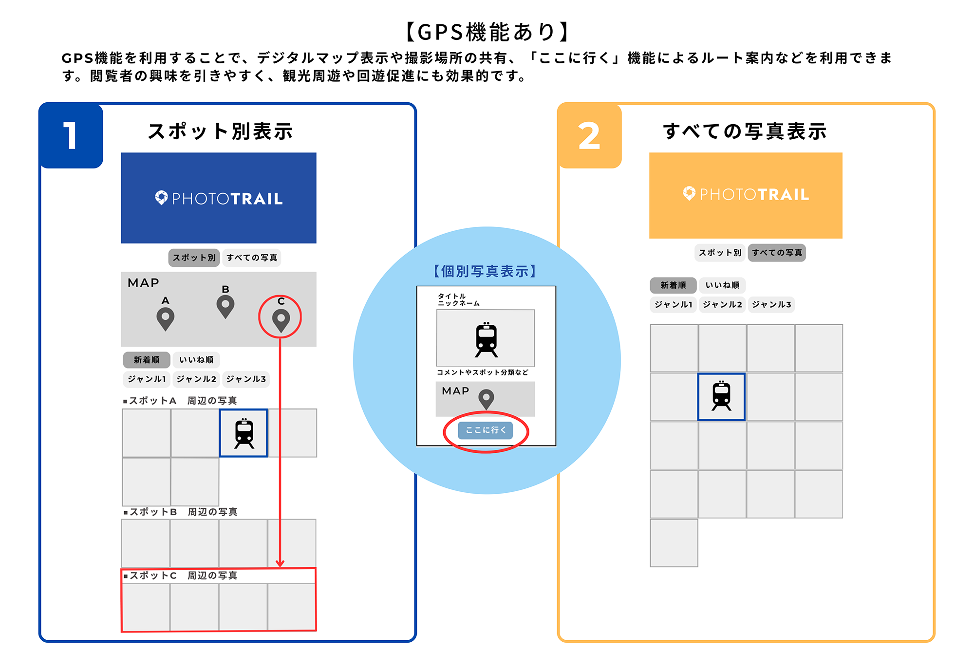開催方式イメージ図