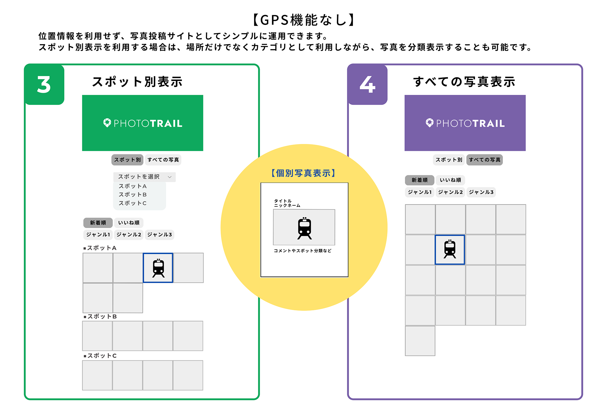 開催方式イメージ図