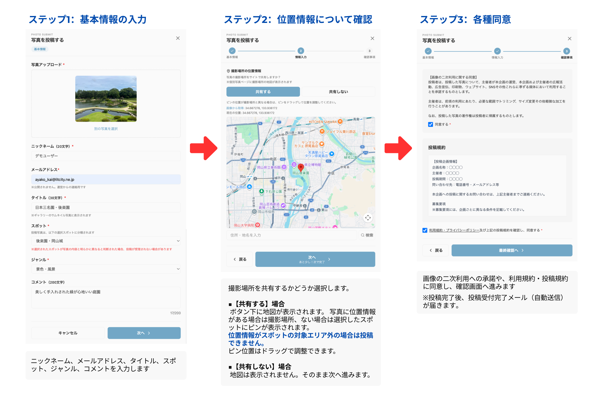 写真投稿手順イメージ