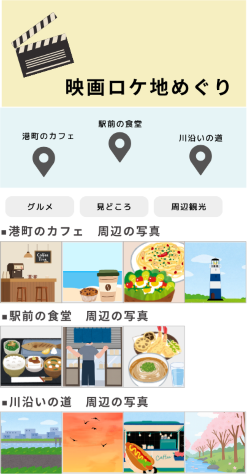 映画ロケ地めぐり